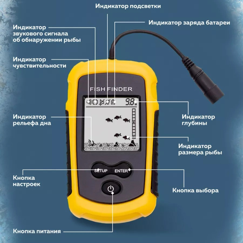 Риболовен сонар с жично захранване, дълбочинно откриване 0.6–30 m, батерия No.7
