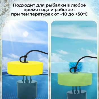 Έξυπνος εντοπιστής ψαριών με εύρος βάθους 0.6-30 μ, τροφοδοτούμενος από μπαταρία μεγέθους 7, ενσύρματο σόναρ