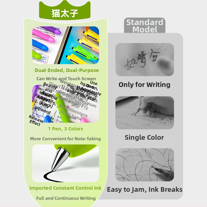 Cat Prince στυλό γέλης, ακίδα τύπου, μεταλλικό άκρο, κλείσιμο με πάτημα, συσκευασία δώρου