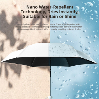 Ομπρέλα κάψουλα με UPF50+ προστασία UV, ύφασμα 190T Impact, αλουμινένιος σκελετός και λαβή, 6 ραβδιά, χειροκίνητο άνοιγμα/κλείσιμο