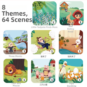 Detská projekčná rozprávacia mašinka so zvukom a svetlom — plastové telo; napájanie bežnými suchými batériami; vhodné pre deti 4–6 rokov; kategória: stroj na rozprávanie príbehov pre predškolák