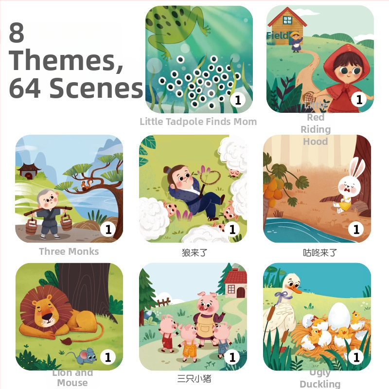 Detská projekčná rozprávacia mašinka so zvukom a svetlom — plastové telo; napájanie bežnými suchými batériami; vhodné pre deti 4–6 rokov; kategória: stroj na rozprávanie príbehov pre predškolák