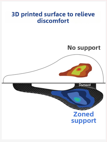 Καθίσμα ποδηλάτου Samassi Youlong Nano PU για ποδήλατα δρόμου και βουνού, μοντέλο Youlong, δυνατότητα προσαρμογής.