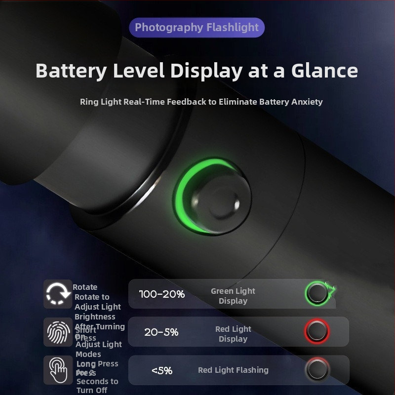 Modelujúce svetlo pre fotografovanie so zoom funkciou, portrétový efekt, prenosné svetlo — 10W, 5V2A, hliníkové puzdro, 460 g, model YSTZXD15