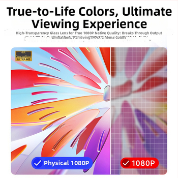 Happy Investment Prijenosni projektor, 1080p (1920x1080), 5000 lm, 60 W, PTZ, projekcija do 150 inča