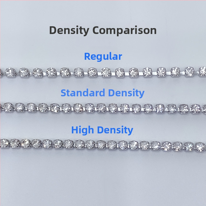 Nehrđajući čelik kandžasti lanac s inlay kamenjem, prilagodljiv, ljetno izdanje 2024