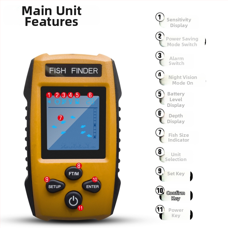 Ψαρευτικό ευρετήριο με εύρος βάθους 0,6–30 μ, ενσύρματο, τροφοδοσία με μπαταρία No.7