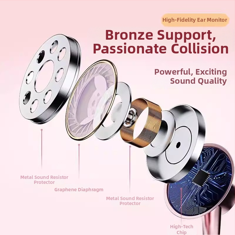 Káblové in-ear slúchadlo pre operátorov zákazníckej podpory so šumu potláčajúcim mikrofónom, univerzálny zdroj zvuku, priame pripojenie