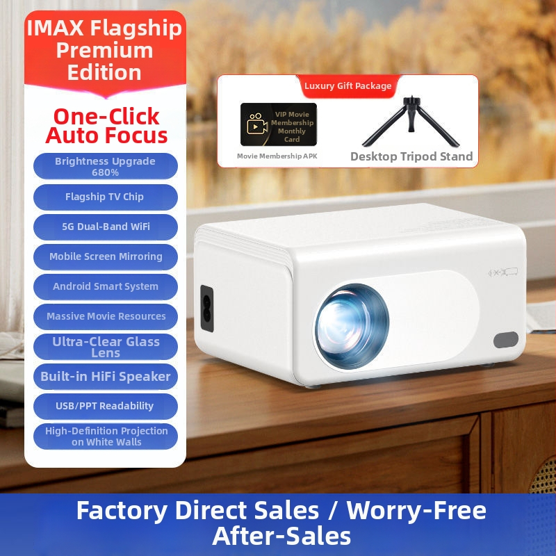 Projektor – 1080p Full HD, 60W, 3C certifikat 2025180903069551