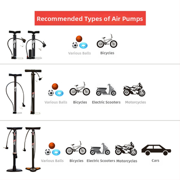 Ručná pumpa na bicykel - prenosná, 0,6 kg, dĺžka 32–58 cm, 120–160 psi, kompatibilná s ventilmi Presta/Schrader/Dunlop