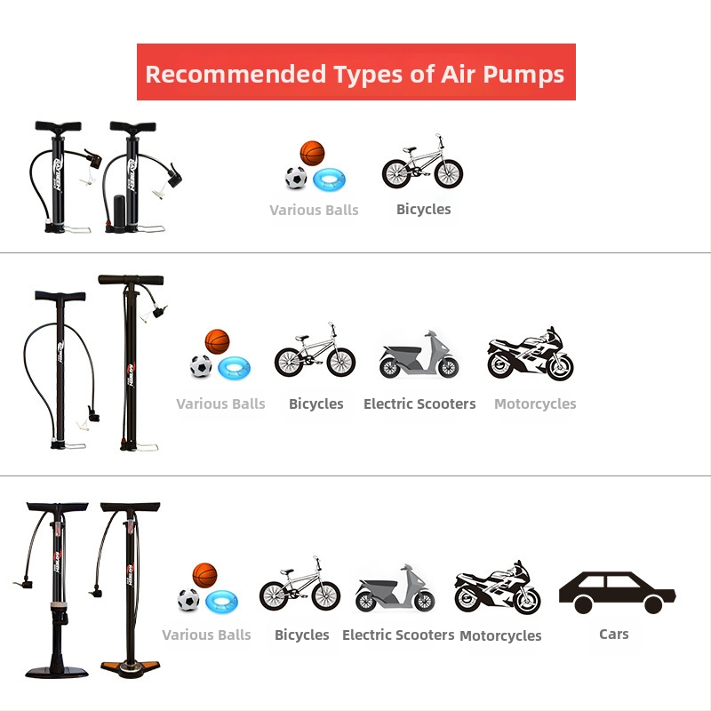 Ručná pumpa na bicykel - prenosná, 0,6 kg, dĺžka 32–58 cm, 120–160 psi, kompatibilná s ventilmi Presta/Schrader/Dunlop