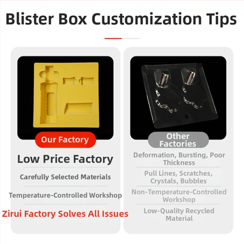 Προσαρμοσμένο διαφανές blister box με PET πλαστικό εσωτερικό δίσκο, χωρίς καπάκι, διαθέσιμη εκτύπωση λογότυπου, προσαρμοσμένοι εξωτερικοί/εσωτερικοί διάμετροι