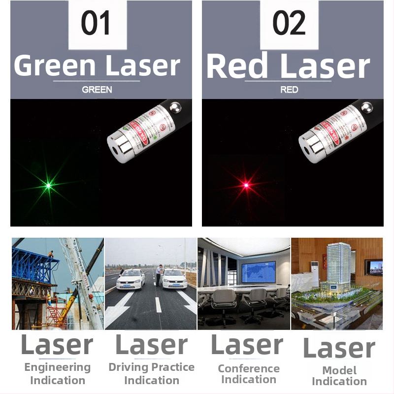 Laser olovka s projekcijom linije — idealna za prodajne demonstracije i uputstva na gradilištu; pogodna za prodajne urede, gradilišta i konferencijske dvorane; pakiranje 120 kom.; materijal: aluminijska cijev; marka Hongjie.