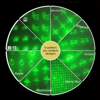 Laserski pokazivač s tijelom od aluminijske legure za uredske prezentacije; napajan baterijom litijem; pakiranje 200 kom