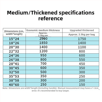 Taška s vestovým štýlom, priehľadná plastová jednorazová taška na donášku, vhodná pre takeaway a bežné balenie