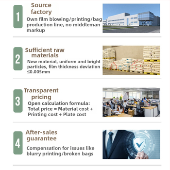 Priehľadný obal na oblečenie – Domáci plastový úložný vak na oblečenie, prispôsobiteľná dvojvrstvová hrúbka, položka 1213