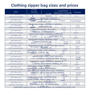 PVC vrećica sa zatvaračem, prozirno pakiranje odjeće, CPE uzorak, višekratno pakiranje odjeće, 3 mm tolerancija