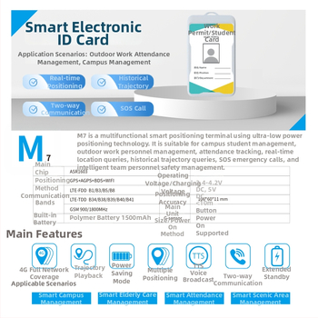 4G умна електронна бадж карта с GPS локатор за кампус и студентска карта, дистанционно отбелязване, аларми: вибрация, SOS, ограда, GPS точност до 10 м, водоустойчив, време за работа 72 ч