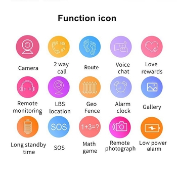 Ceas Telefon Inteligent pentru Copii Q19, Șasea Generație, Capac Rotativ la 360°, Rezistent la apă, Poziționare, Comunicare Bidirecțională și Cameră 1.3MP