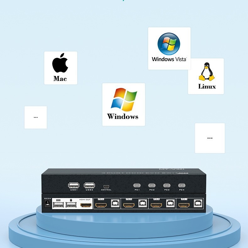 Maxtor vimo MT-HK401 HDMI KVM prekidač za više računala (Model MT-HK401, Kod proizvoda 7777)
