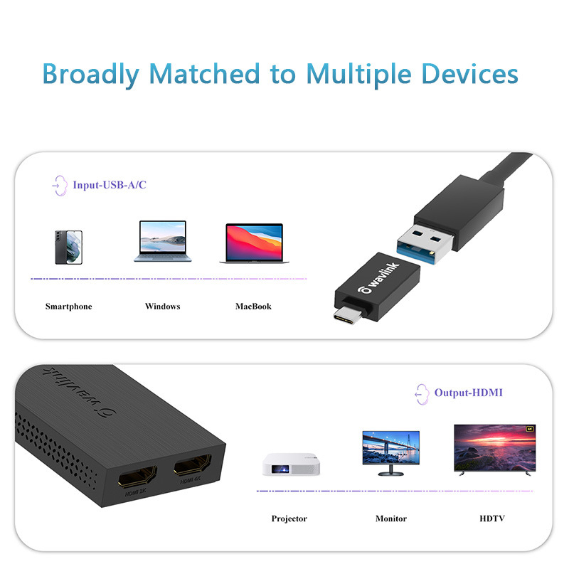 Adaptor USB 3.0 către HDMI cu ieșire duală - 4K UHD, compatibil Windows și Mac, model UG7602H