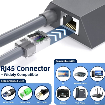 Ethernet adapter Gen2 – 4K 3840x2160 pretvarač signala, RJ45 konektor, izdanje 2024