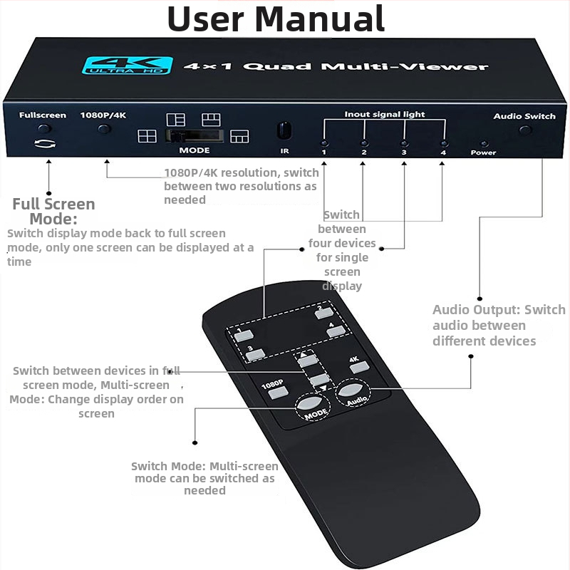 Ou Zheng Sw41pro HDMI 4x1 splitter za ekran s glatkim prebacivanjem, 4K 3840x2160, daljinski upravljač, upravljanje napajanjem, 5 m kabel