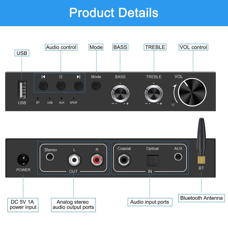 GAIAVISION AC005 Bluetooth 5.0 DAC — digitalno-analogni pretvarač, Windows XP podrška, upravljanje napajanjem, izdanje 2021