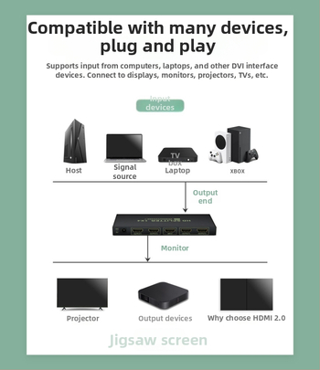 Xiao He XH202 HDMI 2.0 rozdeľovač, 1 vstup 8 výstupov, 4K60Hz 18Gbps, distribútor pre PC, TV, KTV a auto