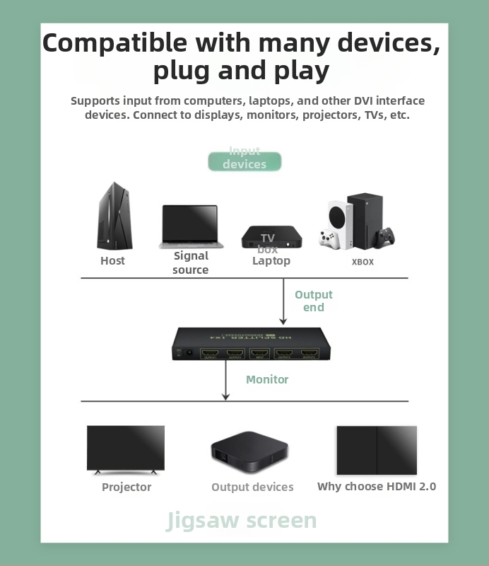 Xiao He XH202 HDMI 2.0 rozdeľovač, 1 vstup 8 výstupov, 4K60Hz 18Gbps, distribútor pre PC, TV, KTV a auto