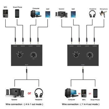 Comutator audio 3,5 mm, 4 în 1 / 1 în 4 ieșiri, comutator multifuncțional pentru căști, model 014b, cablu de 10 cm, suport 1080P, trezire de la distanță, gestionare alimentare