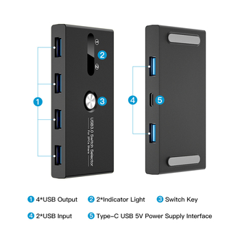 USB 3.0 KVM prekidač, 2 ulaza / 4 izlaza za pisač, miš i tipkovnicu, 1,5 m kabel, kompatibilan s Windows i Mac OS