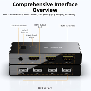 KVM HDMI prekidač, 2 ulaza/1 izlaz, 1080p, kabel 1,8 m, dijeljenje USB miša/tipkovnice/drukare, DHK1202G