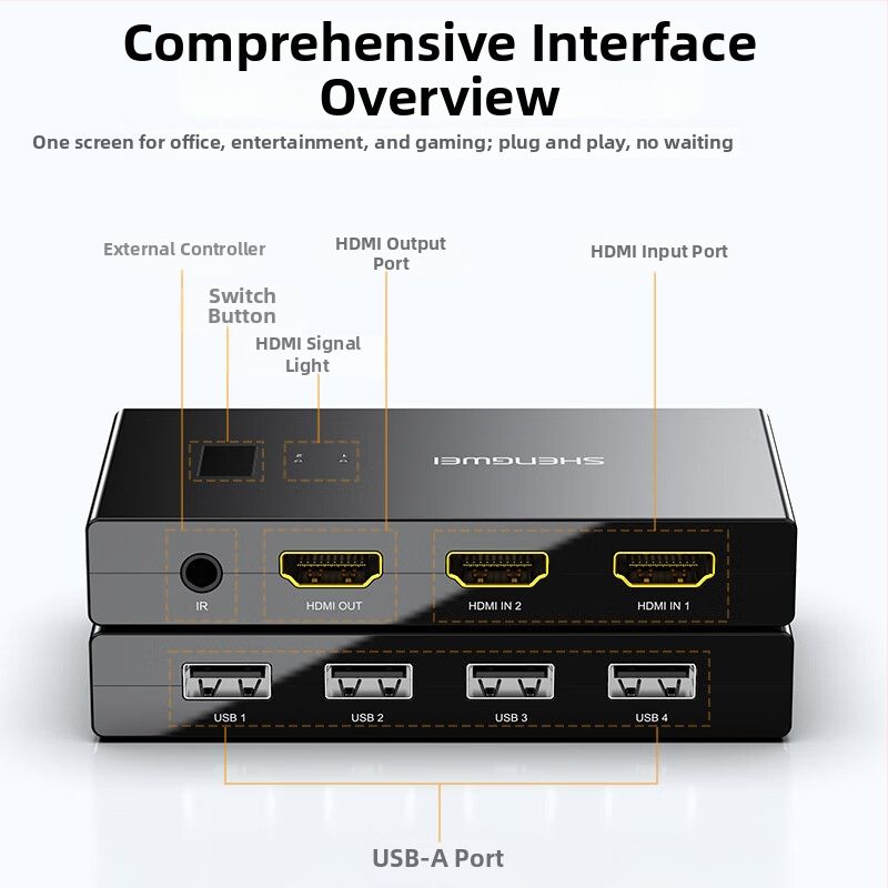 KVM HDMI prekidač, 2 ulaza/1 izlaz, 1080p, kabel 1,8 m, dijeljenje USB miša/tipkovnice/drukare, DHK1202G