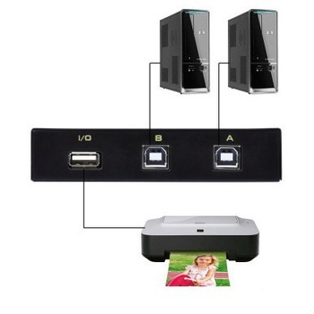 Hub USB pentru partajare imprimantă, 1 la 2, comutator manual, compatibil cu dispozitive USB