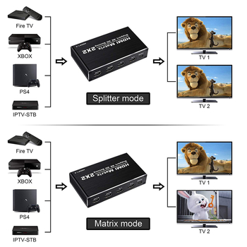 HDMI 2x2 mátrixkapcsoló — 4K60Hz YUV420, távoli ébresztés, áramellátás-kezelés