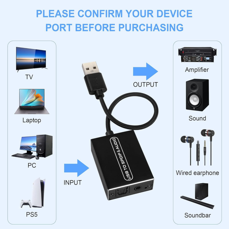 HCDTA USB pretvarač za optički/3,5 mm zvuk, 1 m kabel, kompatibilan sa Windows 7, podržava 1080P