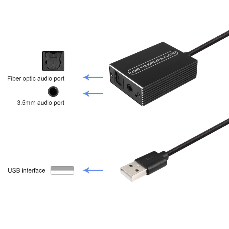 HCDTA USB pretvarač za optički/3,5 mm zvuk, 1 m kabel, kompatibilan sa Windows 7, podržava 1080P