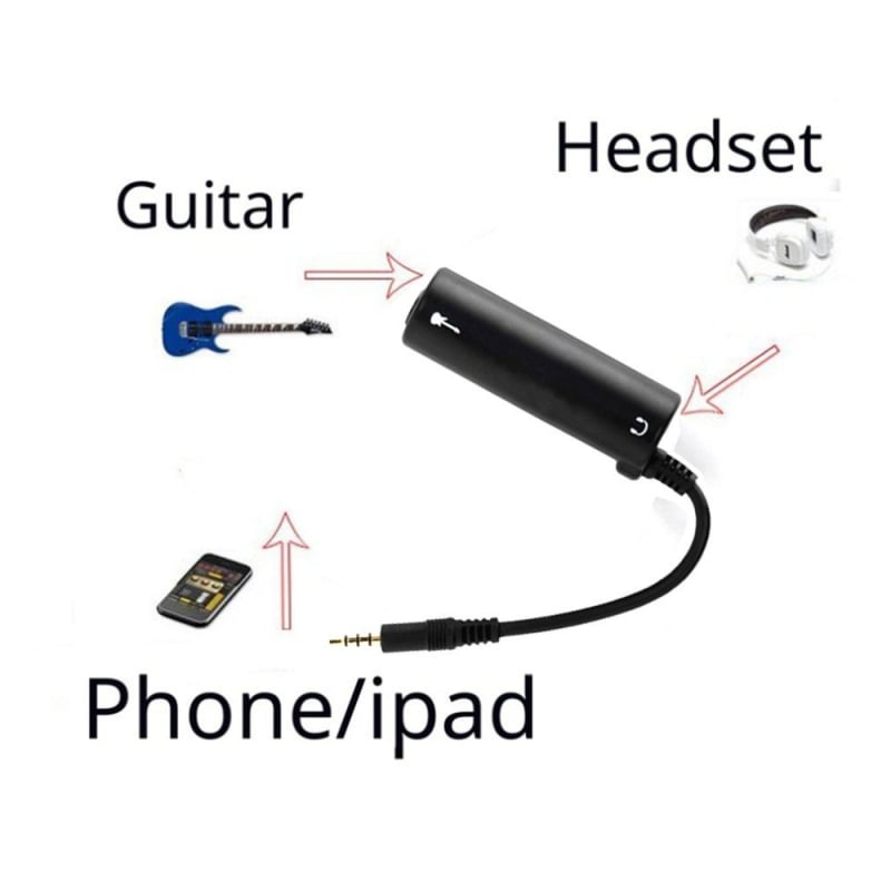 IRIG interfață audio pentru chitară pentru iPhone/iPad – convertor de linie pentru chitară, HUB, cablu 0.2 m, lansare 2022