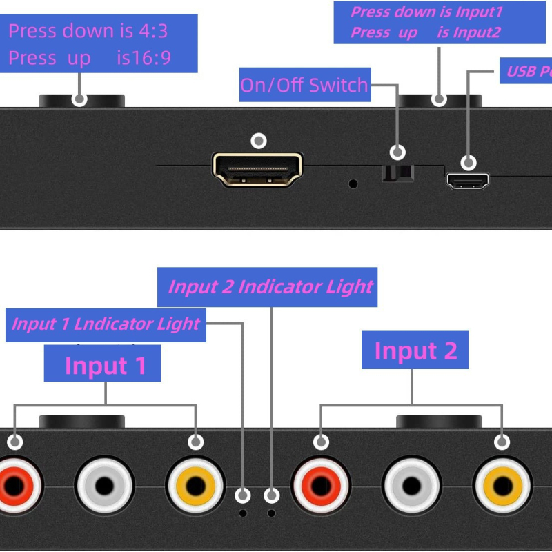 AV u HDMI konverter, 2 AV ulaza, 1080P rezolucija, V23 model, CACONV