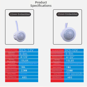 Инфрачервен PIR сензорен превключвател за нисковолтово осветление (5-12V, 30 сек забавяне) – Downlight/Spotlight