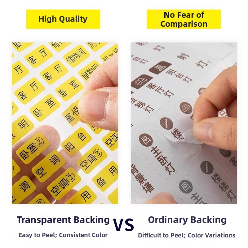 Етикет за идентификация на кутия за измервателни уреди — за главен превключвател и контакти, пластмасов материал, модерен минималистичен стил, за търговски и домашни пространства