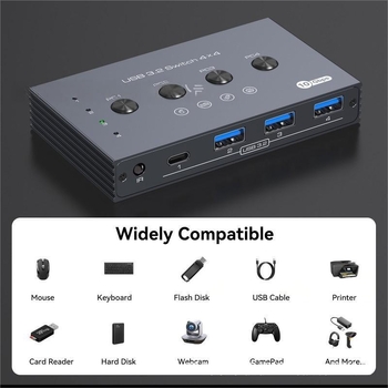 KVM prekidač USB 3.2: 4x USB-A ulaz, 3x USB 3.2 + 1x USB-C hub izlaz, 8K@60Hz, 5 m kabel