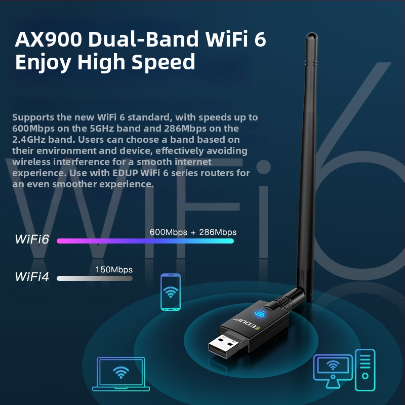 USB bezdrôtová sieťová karta Dvojpásmové WiFi 6 (AX/AC), 900 Mbps, USB rozhranie, 2.4/5.8 GHz