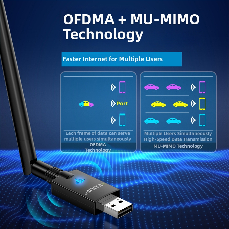 USB bezdrôtová sieťová karta Dvojpásmové WiFi 6 (AX/AC), 900 Mbps, USB rozhranie, 2.4/5.8 GHz