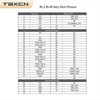 Bezdrôtová WiFi karta WLTB7002E55, QCN6274/9274, Duálny pásmový WiFi 7, Tianbo