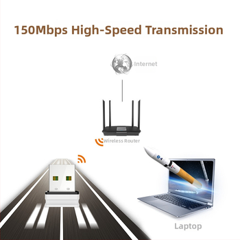 CF-WU810N USB Bežična mrežna kartica 150Mbps, 2.4GHz, IEEE 802.11b/g/n, Linux-kompatibilno