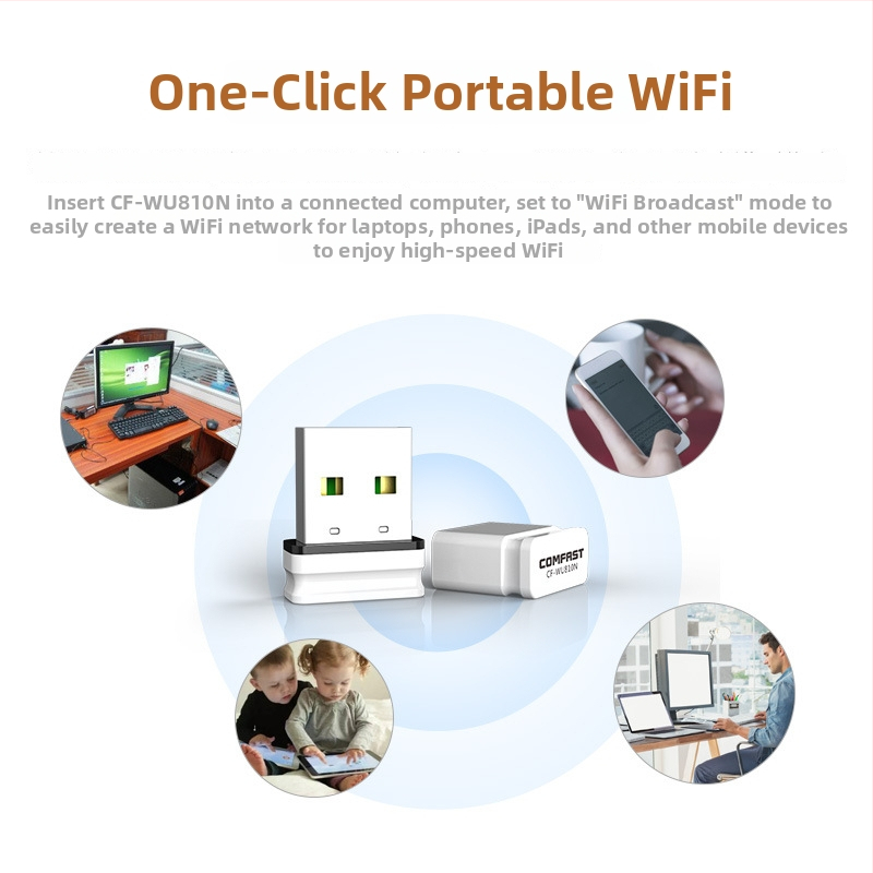 CF-WU810N USB Bežična mrežna kartica 150Mbps, 2.4GHz, IEEE 802.11b/g/n, Linux-kompatibilno