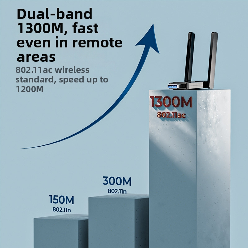 USB bezdrôtová sieťová karta — 1300Mbps, dvojpásmová 2.4GHz/5GHz, bez ovládačov, IEEE 802.11b/g/n, zosilňovač príjmu
