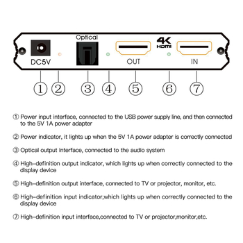 HDMI 2.0 audio ekstraktor s izlazima R/L i kontrolom glasnoće, audio razdjelnik za YUV 4K/60Hz